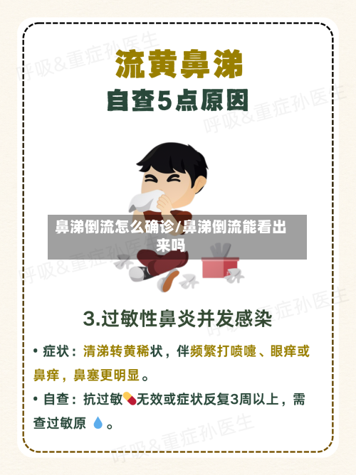 鼻涕倒流怎么确诊/鼻涕倒流能看出来吗