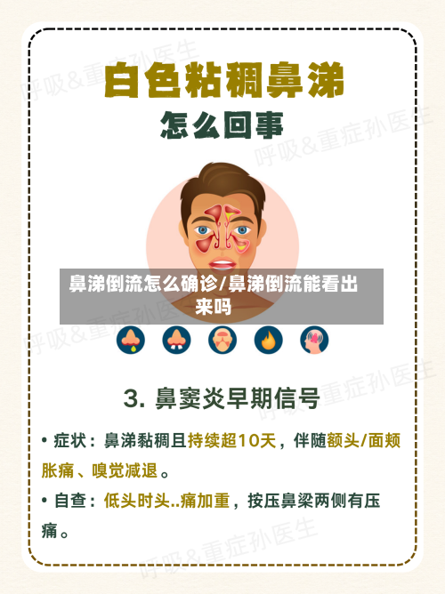 鼻涕倒流怎么确诊/鼻涕倒流能看出来吗-第2张图片