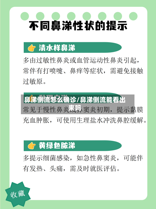 鼻涕倒流怎么确诊/鼻涕倒流能看出来吗-第3张图片