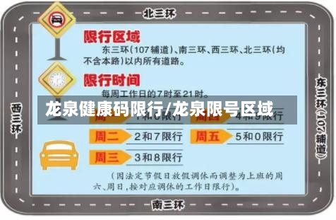 龙泉健康码限行/龙泉限号区域-第2张图片