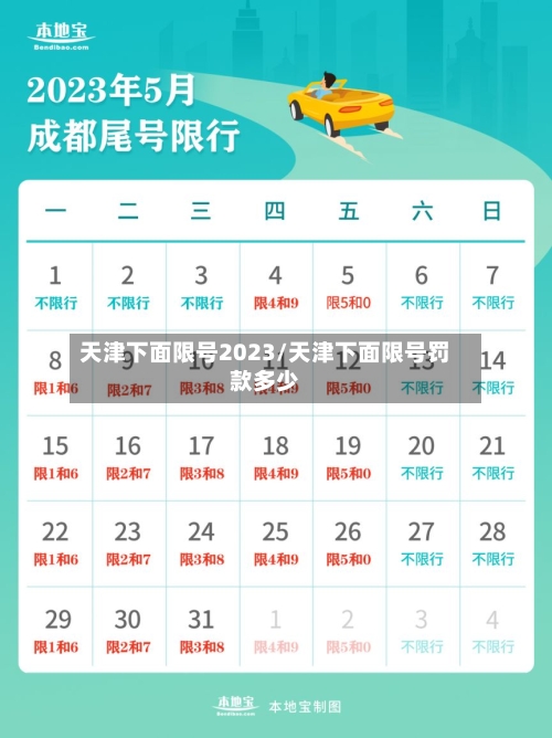 天津下面限号2023/天津下面限号罚款多少