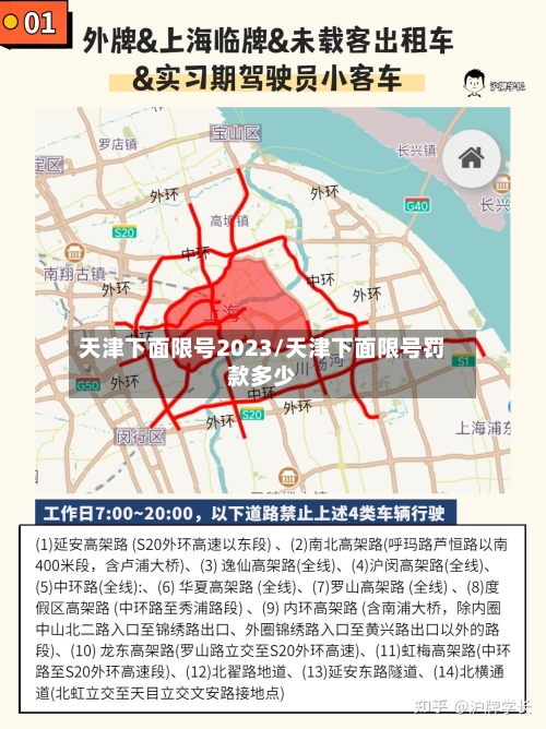 天津下面限号2023/天津下面限号罚款多少-第2张图片