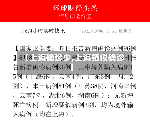【上海确诊少,上海疑似确诊】
