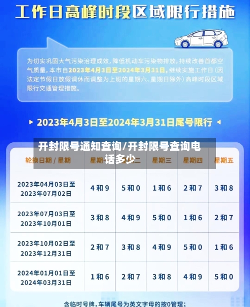 开封限号通知查询/开封限号查询电话多少-第2张图片