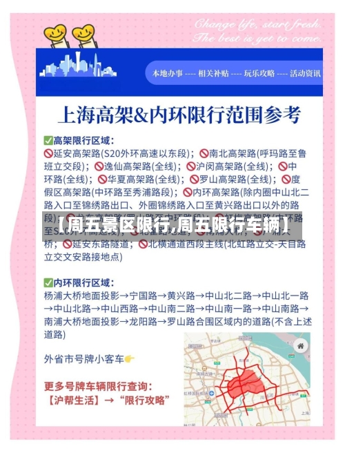 【周五景区限行,周五限行车辆】