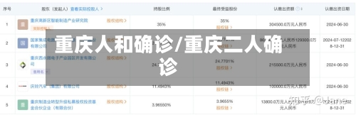 重庆人和确诊/重庆二人确诊-第2张图片