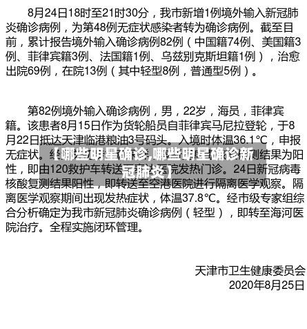 【哪些明星确诊,哪些明星确诊新冠肺炎】-第2张图片