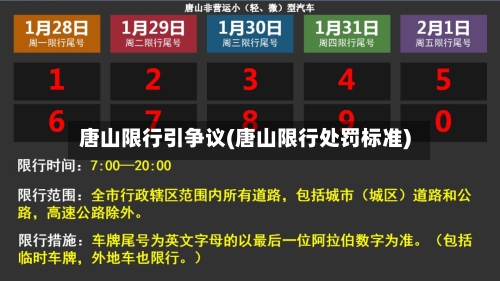 唐山限行引争议(唐山限行处罚标准)