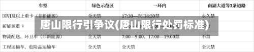 唐山限行引争议(唐山限行处罚标准)-第3张图片