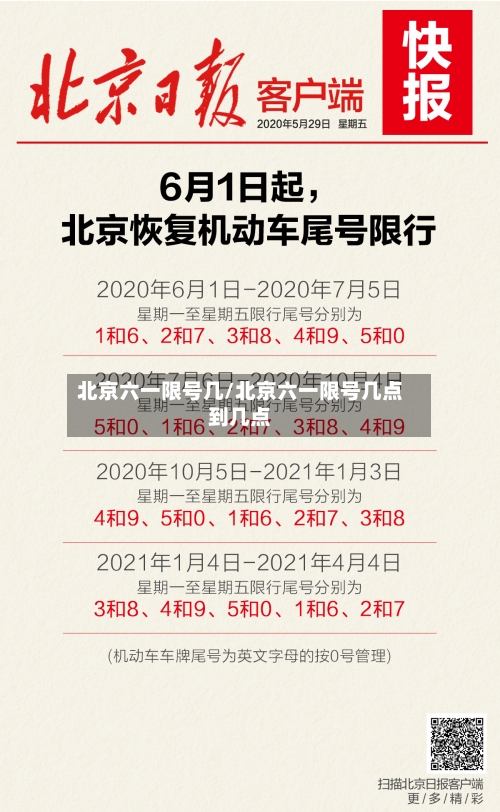 北京六一限号几/北京六一限号几点到几点-第2张图片
