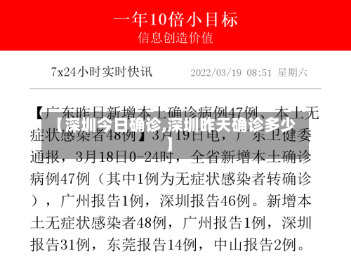 【深圳今日确诊,深圳昨天确诊多少】