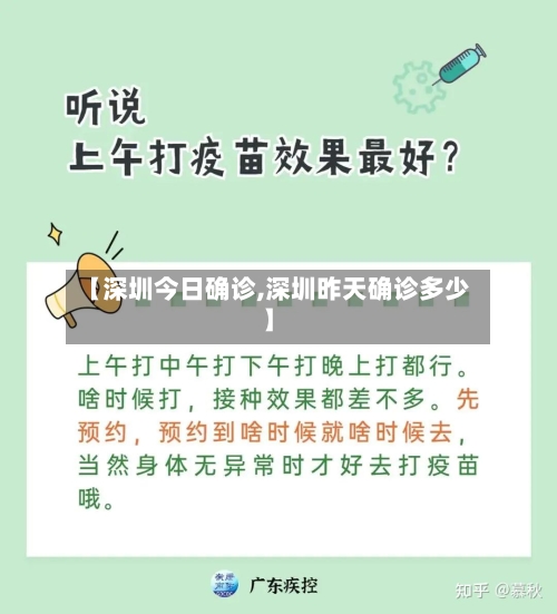 【深圳今日确诊,深圳昨天确诊多少】-第2张图片