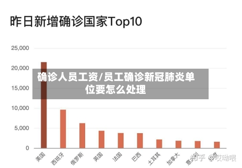 确诊人员工资/员工确诊新冠肺炎单位要怎么处理-第2张图片