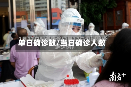 单日确诊数/当日确诊人数-第2张图片