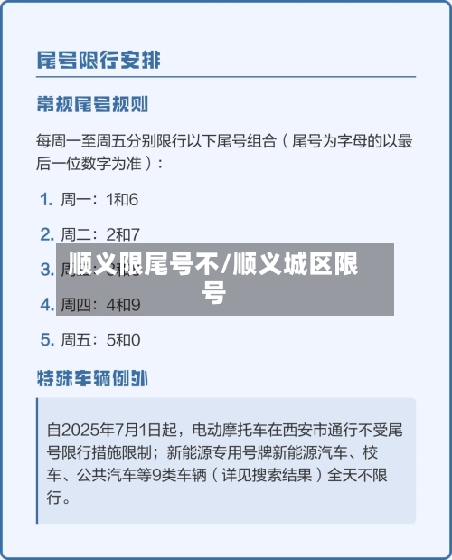 顺义限尾号不/顺义城区限号