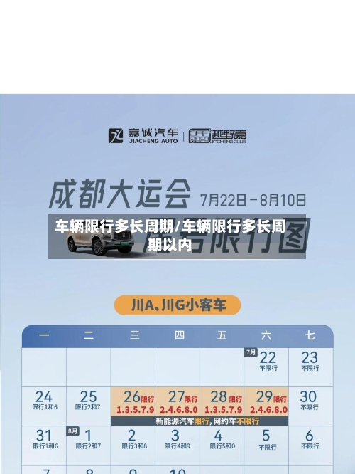 车辆限行多长周期/车辆限行多长周期以内