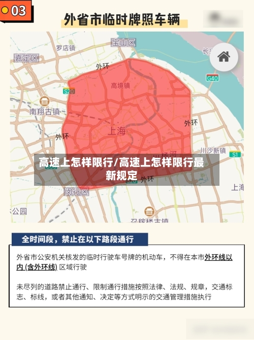 高速上怎样限行/高速上怎样限行最新规定