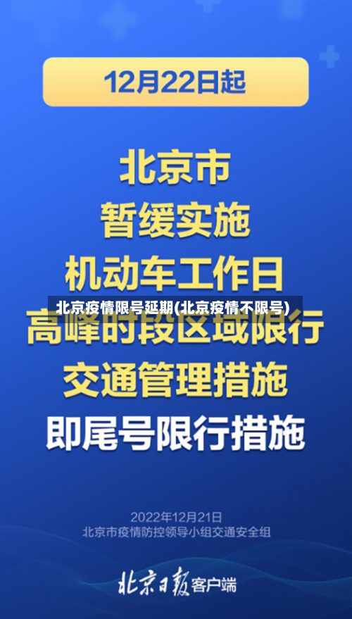 北京疫情限号延期(北京疫情不限号)-第2张图片