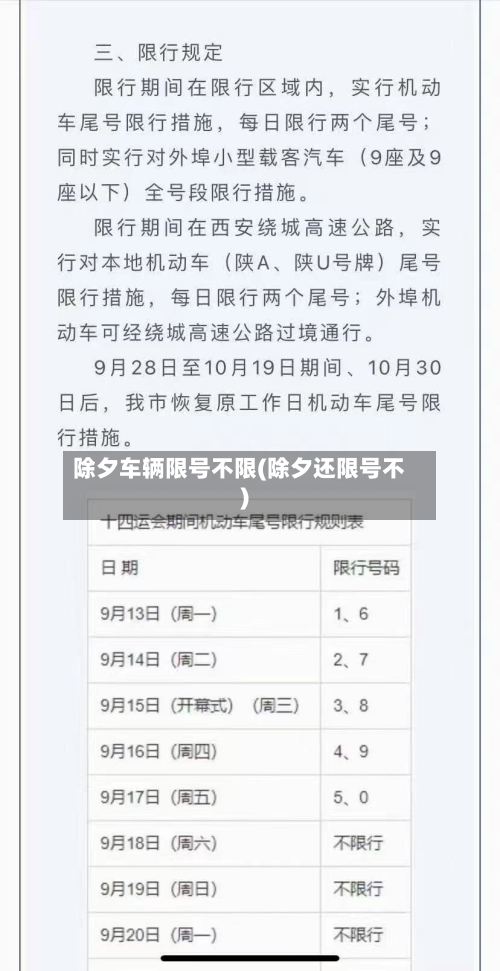 除夕车辆限号不限(除夕还限号不)-第2张图片