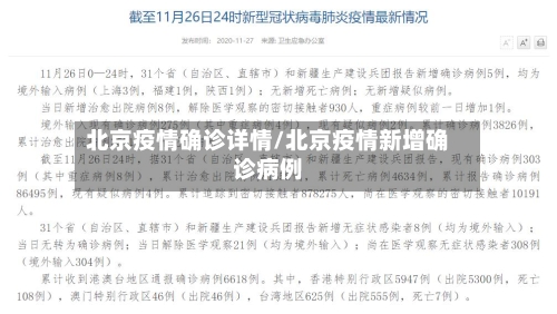 北京疫情确诊详情/北京疫情新增确诊病例-第2张图片
