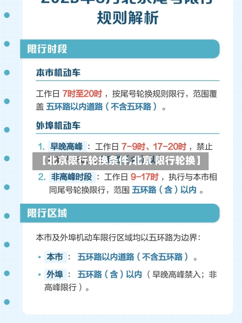 【北京限行轮换条件,北京 限行轮换】-第3张图片