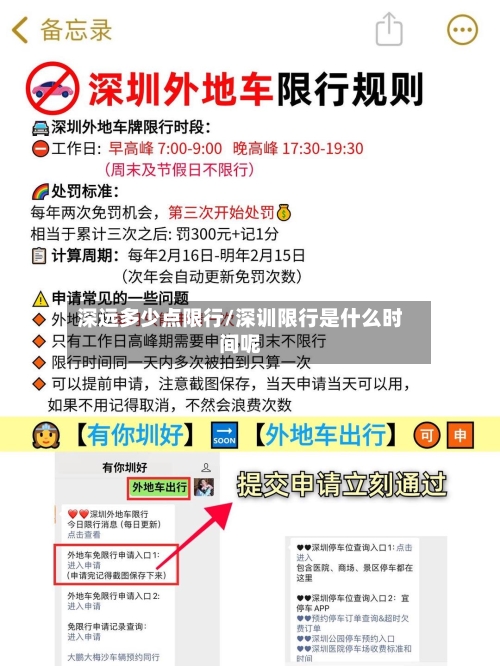 深远多少点限行/深训限行是什么时间呢-第3张图片