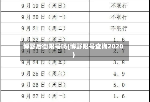 博野后街限号吗(博野限号查询2020)