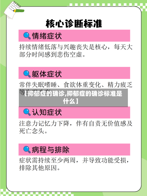 【抑郁症的确诊,抑郁症的确诊标准是什么】