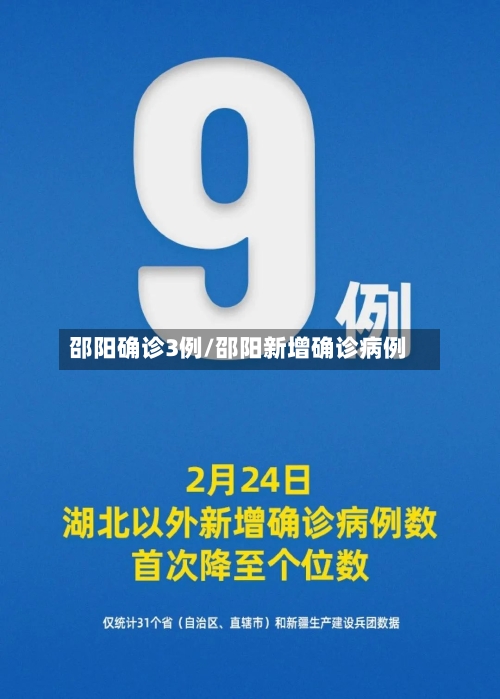邵阳确诊3例/邵阳新增确诊病例