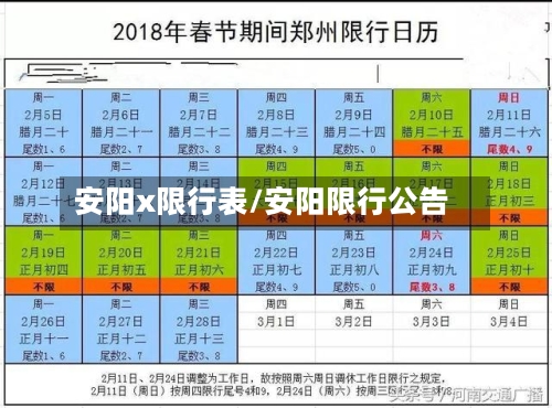 安阳x限行表/安阳限行公告