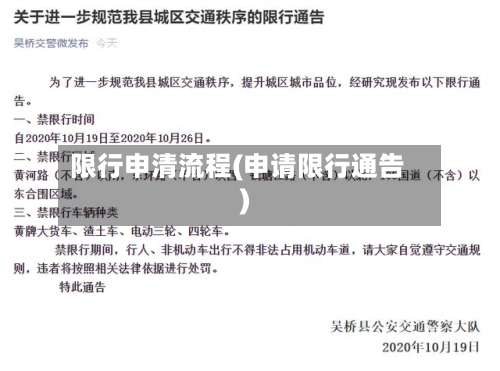限行申清流程(申请限行通告)-第3张图片