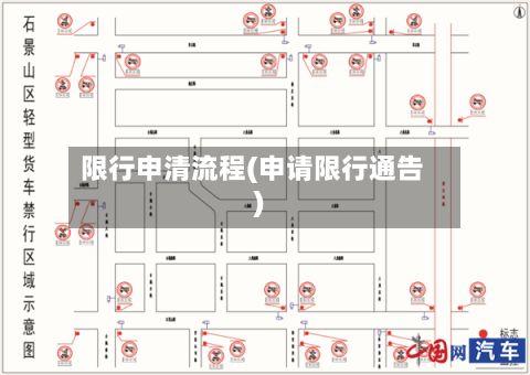 限行申清流程(申请限行通告)