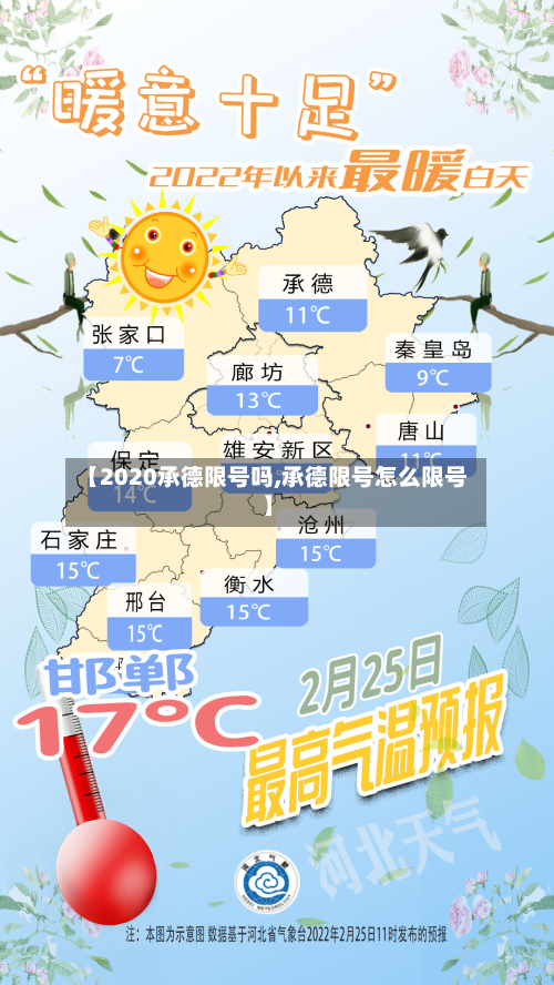 【2020承德限号吗,承德限号怎么限号】