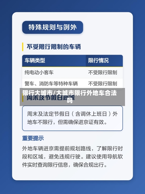 限行大城市/大城市限行外地车合法吗