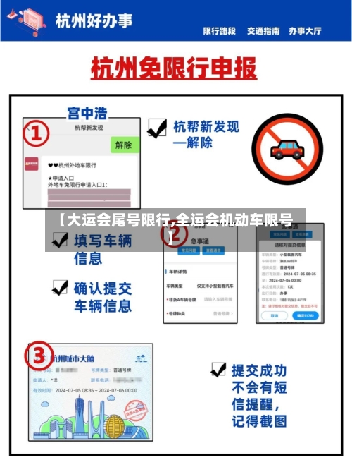 【大运会尾号限行,全运会机动车限号】