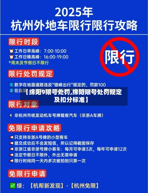 【绵阳9限号处罚,绵阳限号处罚规定及扣分标准】-第3张图片