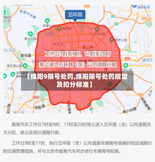 【绵阳9限号处罚,绵阳限号处罚规定及扣分标准】
