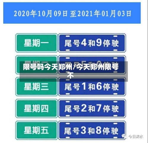 限号吗今天郑州/今天郑州限号不