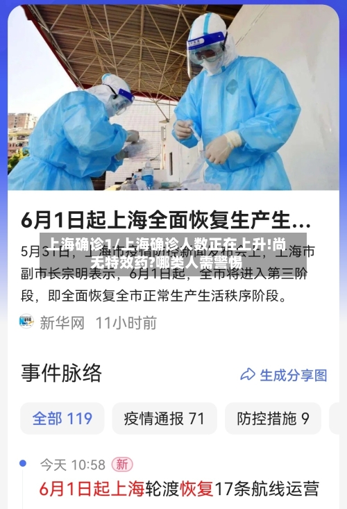 上海确诊1/上海确诊人数正在上升!尚无特效药?哪类人需警惕-第3张图片