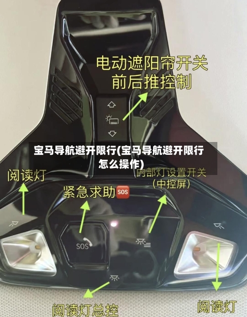 宝马导航避开限行(宝马导航避开限行怎么操作)-第2张图片