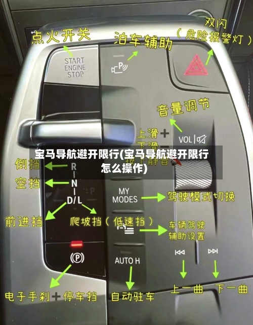 宝马导航避开限行(宝马导航避开限行怎么操作)-第3张图片