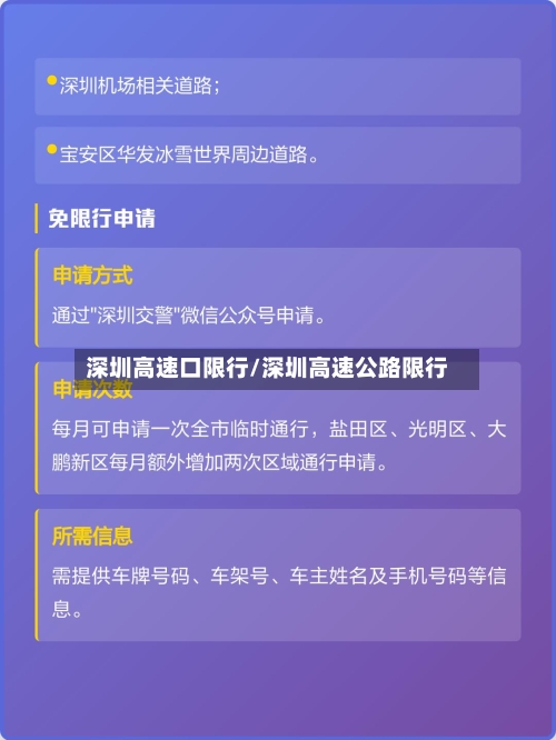 深圳高速口限行/深圳高速公路限行