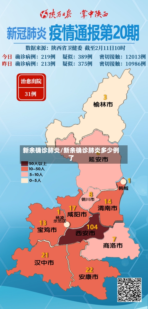 新余确诊肺炎/新余确诊肺炎多少例了-第2张图片