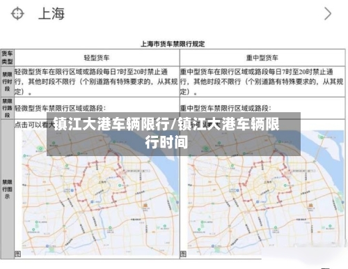 镇江大港车辆限行/镇江大港车辆限行时间-第2张图片