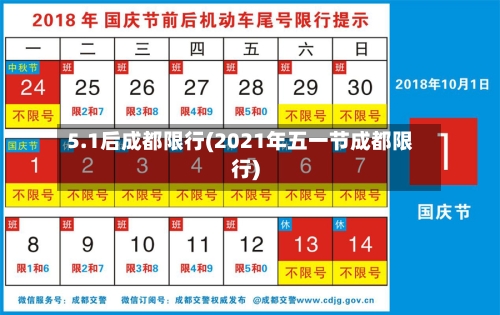 5.1后成都限行(2021年五一节成都限行)-第2张图片