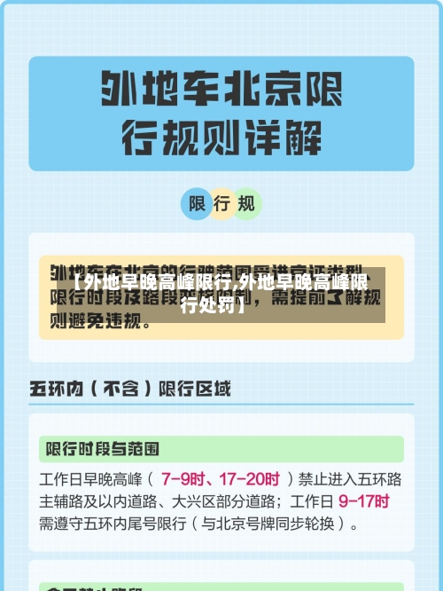 【外地早晚高峰限行,外地早晚高峰限行处罚】