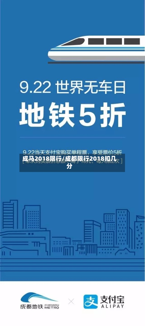成马2018限行/成都限行2018扣几分-第2张图片