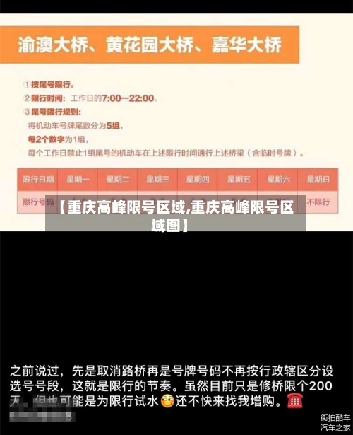 【重庆高峰限号区域,重庆高峰限号区域图】