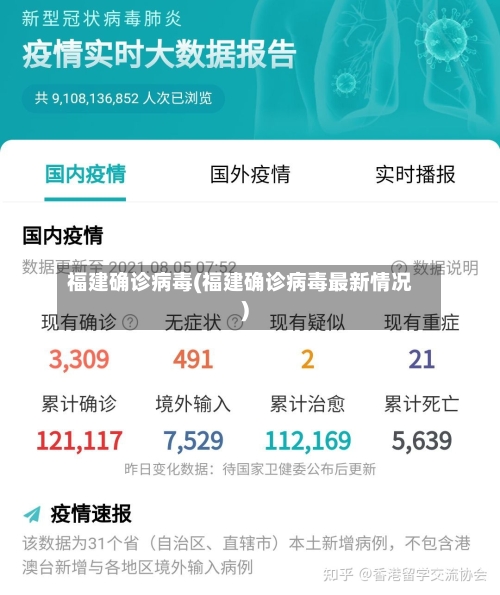 福建确诊病毒(福建确诊病毒最新情况)