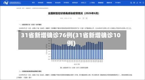 31省新增确诊76例(31省新增确诊10例)